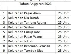 250 Rumah di Kota Pagar Alam Dapat Bantuan Pembangunan Tangki Septik Individual