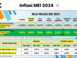 Enam Bulan Menjabat, PJ Bupati Lebak Berhasil Turunkan Inflasi