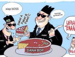 Pasca Realisasi BOP Pengelola PKBM di Lebak Sulit Ditemui Wartawan Untuk di Konfirmasi