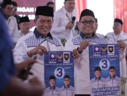 8 Program Unggulan Calon Wali Kota Serang Nomor Urut 3