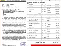 Fantastik, Iuran Forum Pegawai Non PNS Non Kategori Provinsi Banten