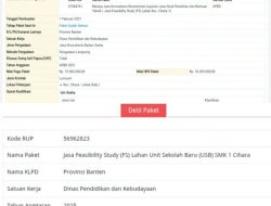 Feasibility Study Lahan SMK Negeri 1 Cihara Diulang, AMBAS: Penghamburan Anggaran