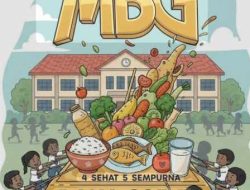 Masyarakat Lebak Selatan Soroti Transparansi Anggaran MBG, Diduga Rugikan UMKM Lokal