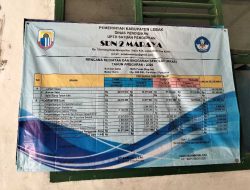 Diduga Ada Pungutan Biaya Pelulusan di SDN 2 Maraya, Wali Murid Merasa Terbebani